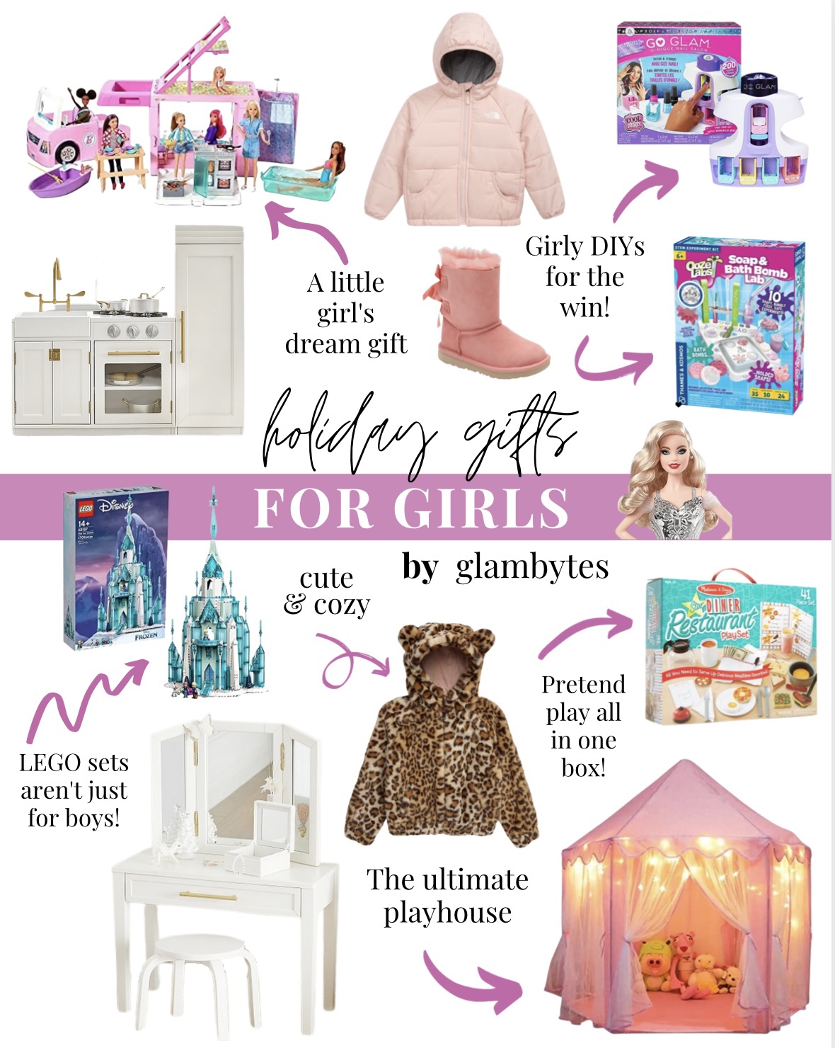 2021 Holiday Gift Guides for girls