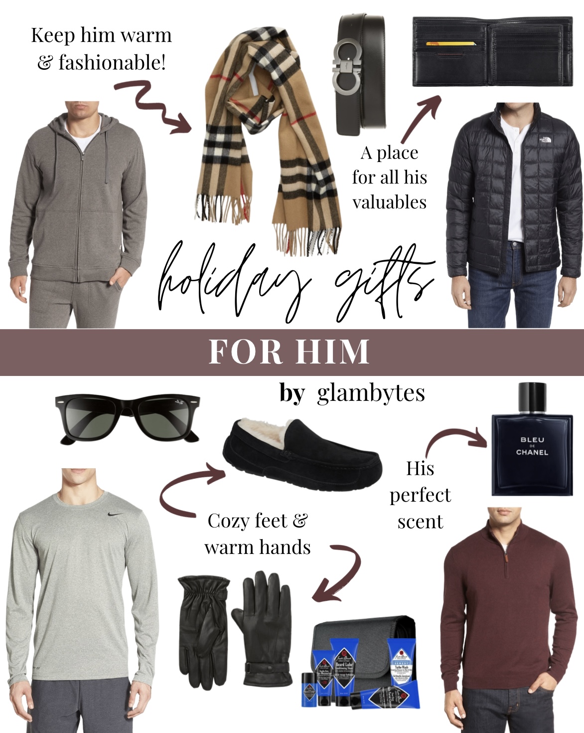 2021 Holiday Gift Guides for him